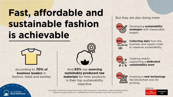 The ultimate guide to shopping for sustainable clothes in 2025